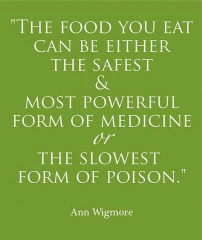 Health Quotes