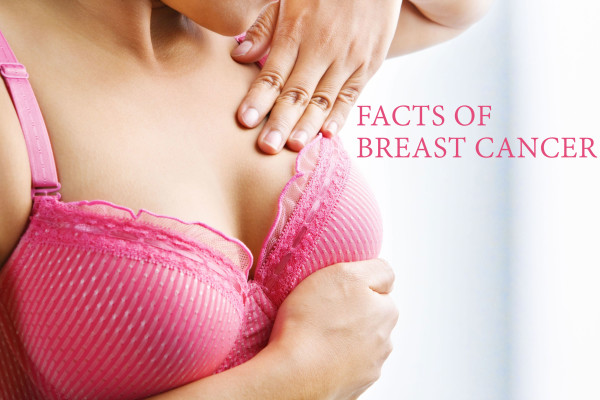 Breast-Cancer